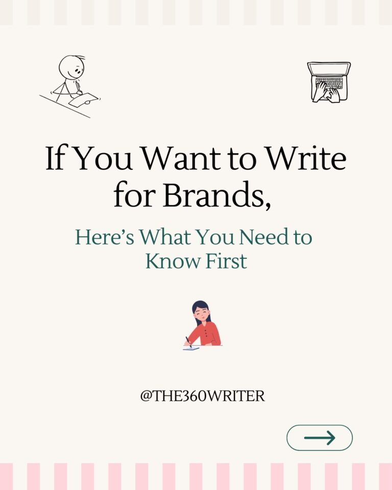 Instagram post from the360writer. This post is in position 4.