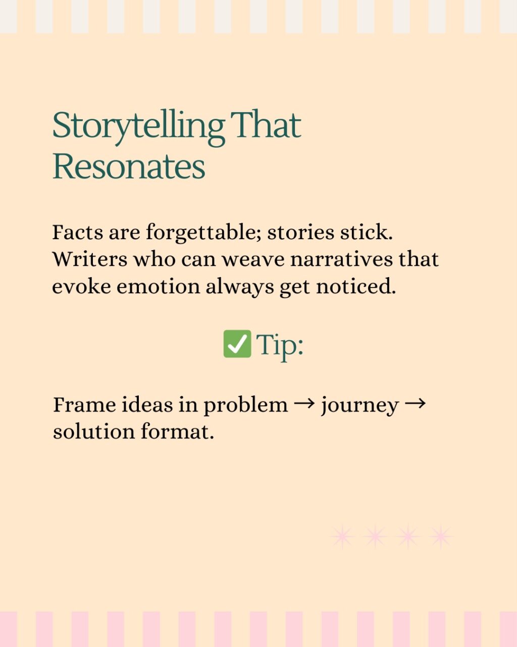 Instagram post from the360writer. This post is in position 2.