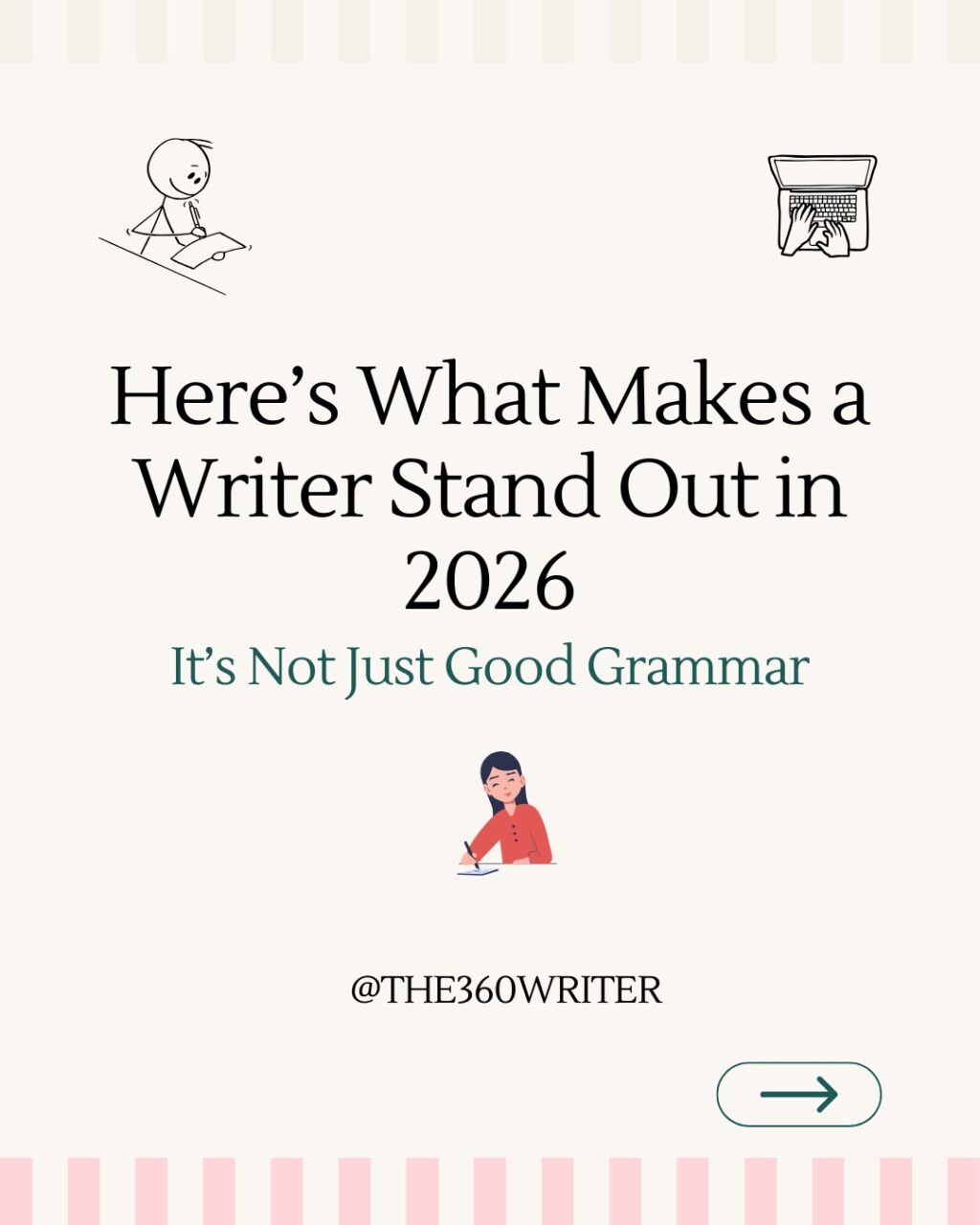 Instagram post from the360writer. This post is in position 0.