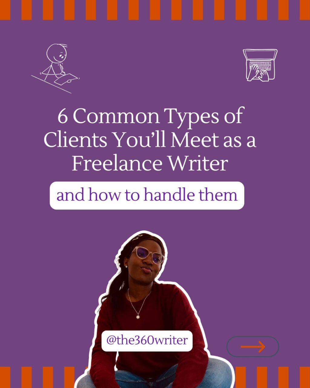 Instagram post from the360writer. This post is in position 0.