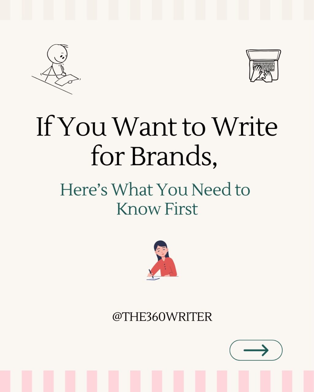 Instagram post from the360writer. This post is in position 0.